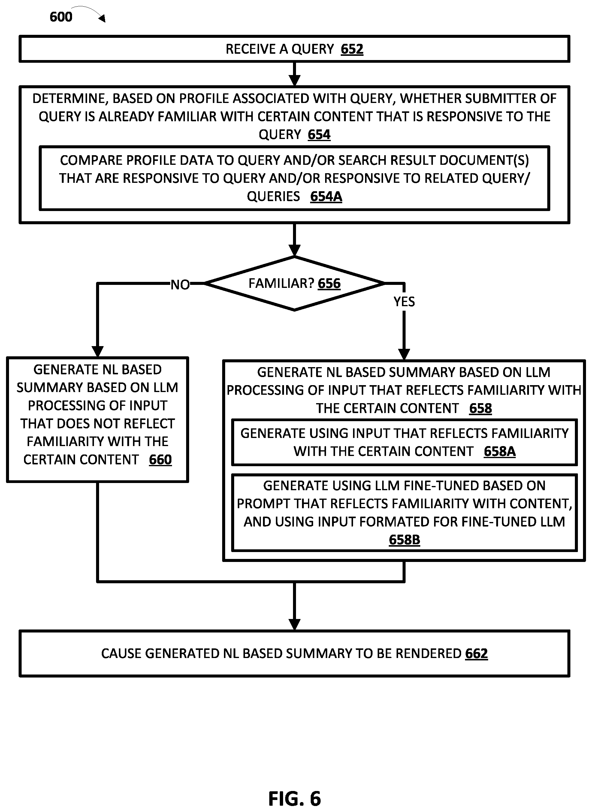 Google SGE &#038; Generative Summaries For Search Results Patent