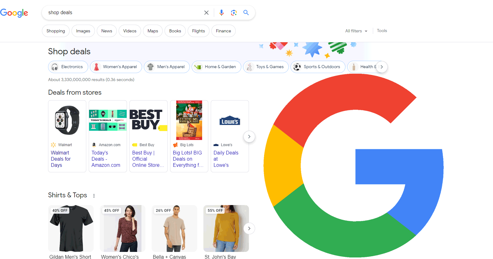 Google Shopping Portal