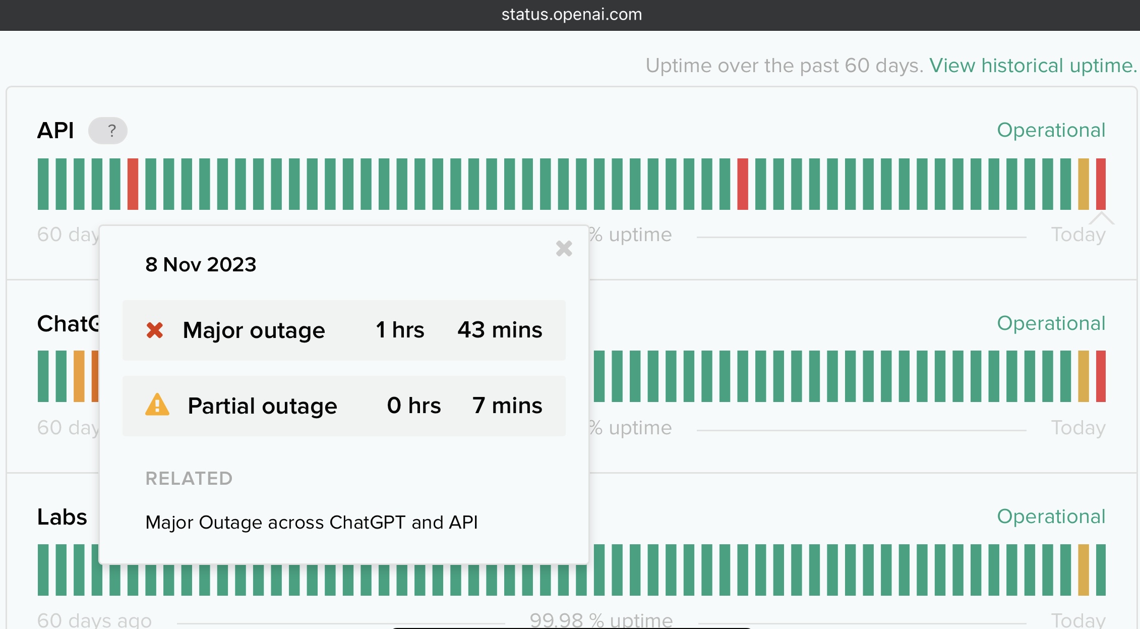 img 6147 654bb82635c5a sej - OpenAI's ChatGPT And API Experiencing More Outages: Latest Updates