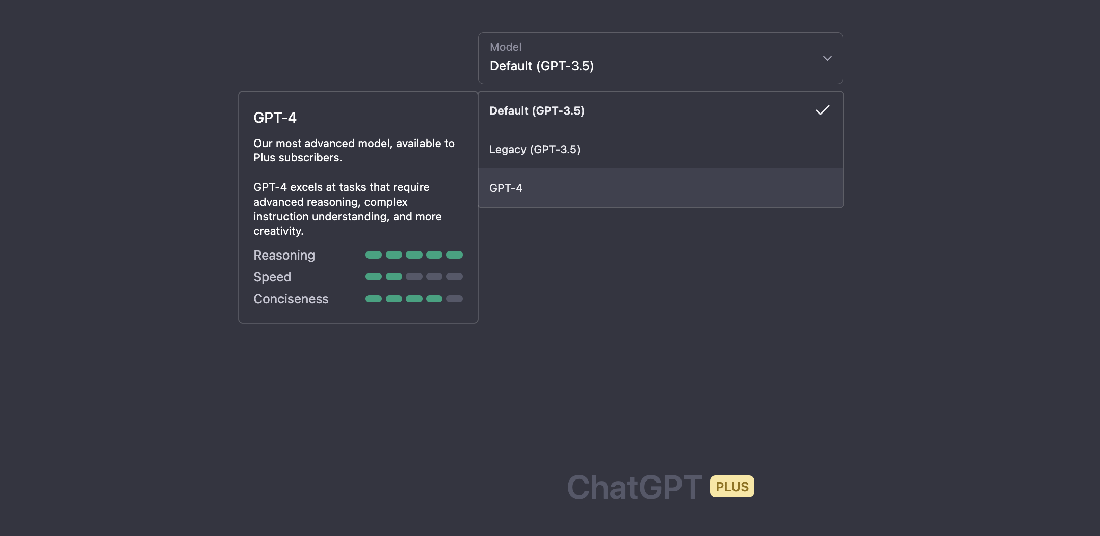 ChatGPT At One : une année de développements d'IA d'OpenAI