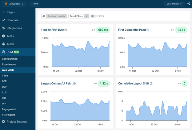 picture14 654e153991ec1 sej - How To Improve Page Speed To Pass Google's Core Web Vitals Assessment