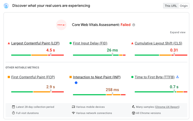 Comment améliorer la vitesse des pages pour réussir l'évaluation Core Web Vitals de Google