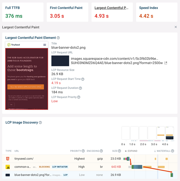 picture7 654e12c44aebc sej - How To Improve Page Speed To Pass Google's Core Web Vitals Assessment