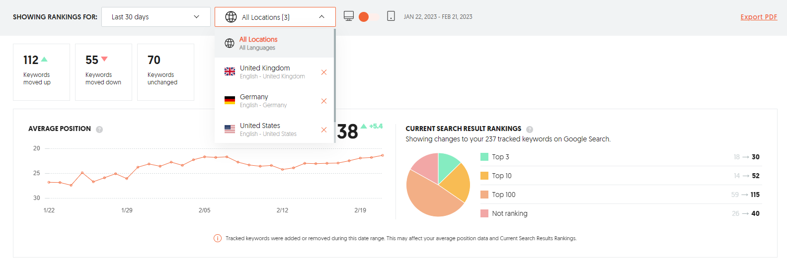 unnamed 39 65422c565812f sej - How To Use Market-Specific Conversion Tracking To Drive International SEO Success