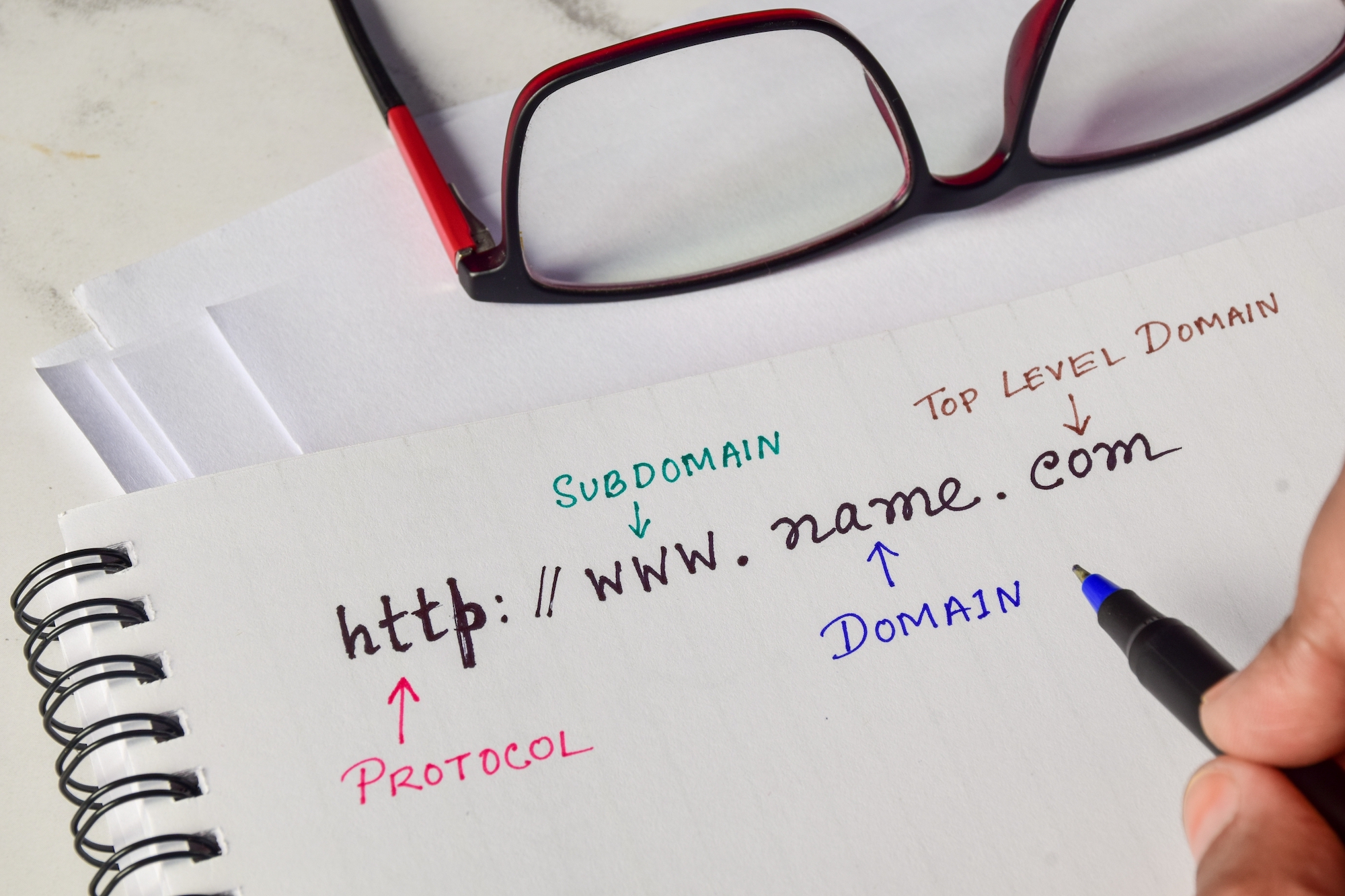 John Mueller On Keyword Domain Names And Branding For SEO via @sejournal, @kristileilani