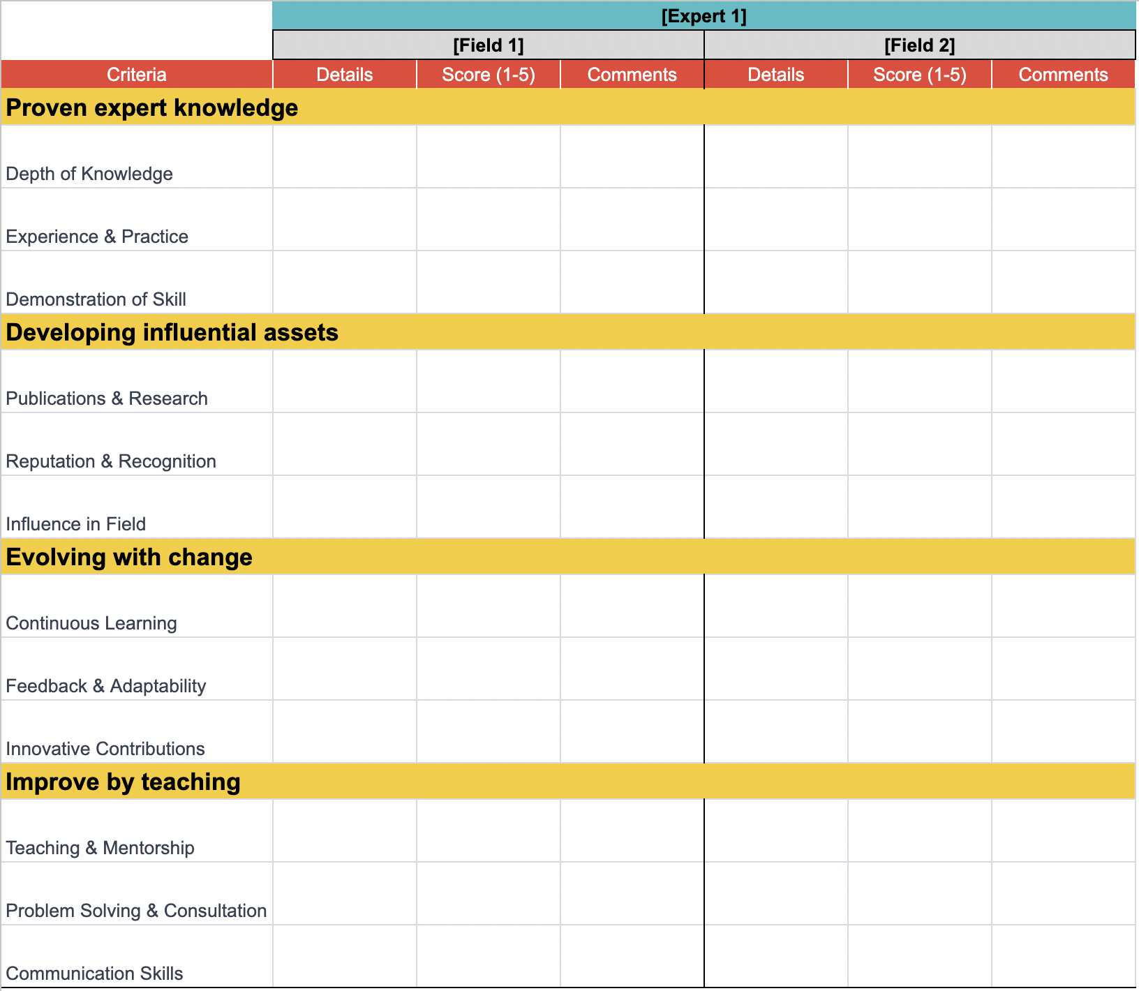 PureLinq's expert evaluation workbook