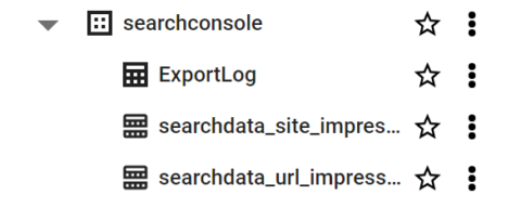 BigQuery search console tables