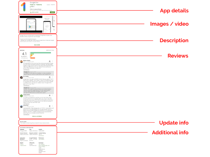 Éléments d’optimisation de l’App Store pour ASO