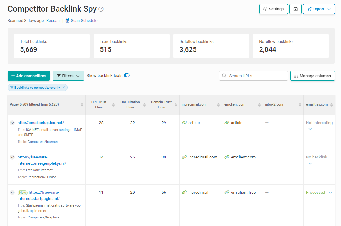 competitor backlinks - 10 Steps To Grow Your SEO Authority & Topical Expertise