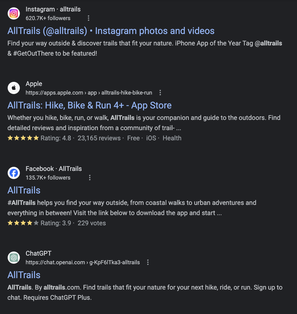 google search results alltrails gpt branded 1 - 6 Ways To Optimize GPTs To Boost Online Visibility & Engagement