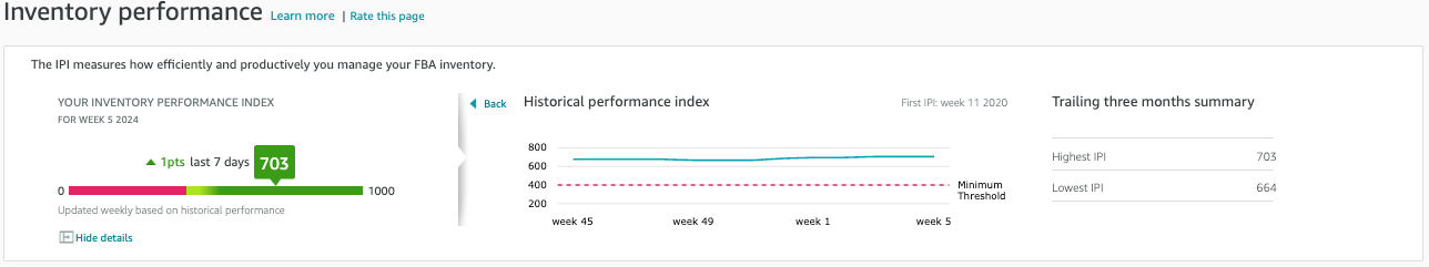 inventory performance index on amazon 65bd1de75cf1e sej - Amazon Sellers: Inventory Tips & Tactics For 2024 Success