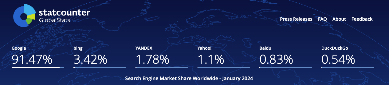 search motor  marketplace  share