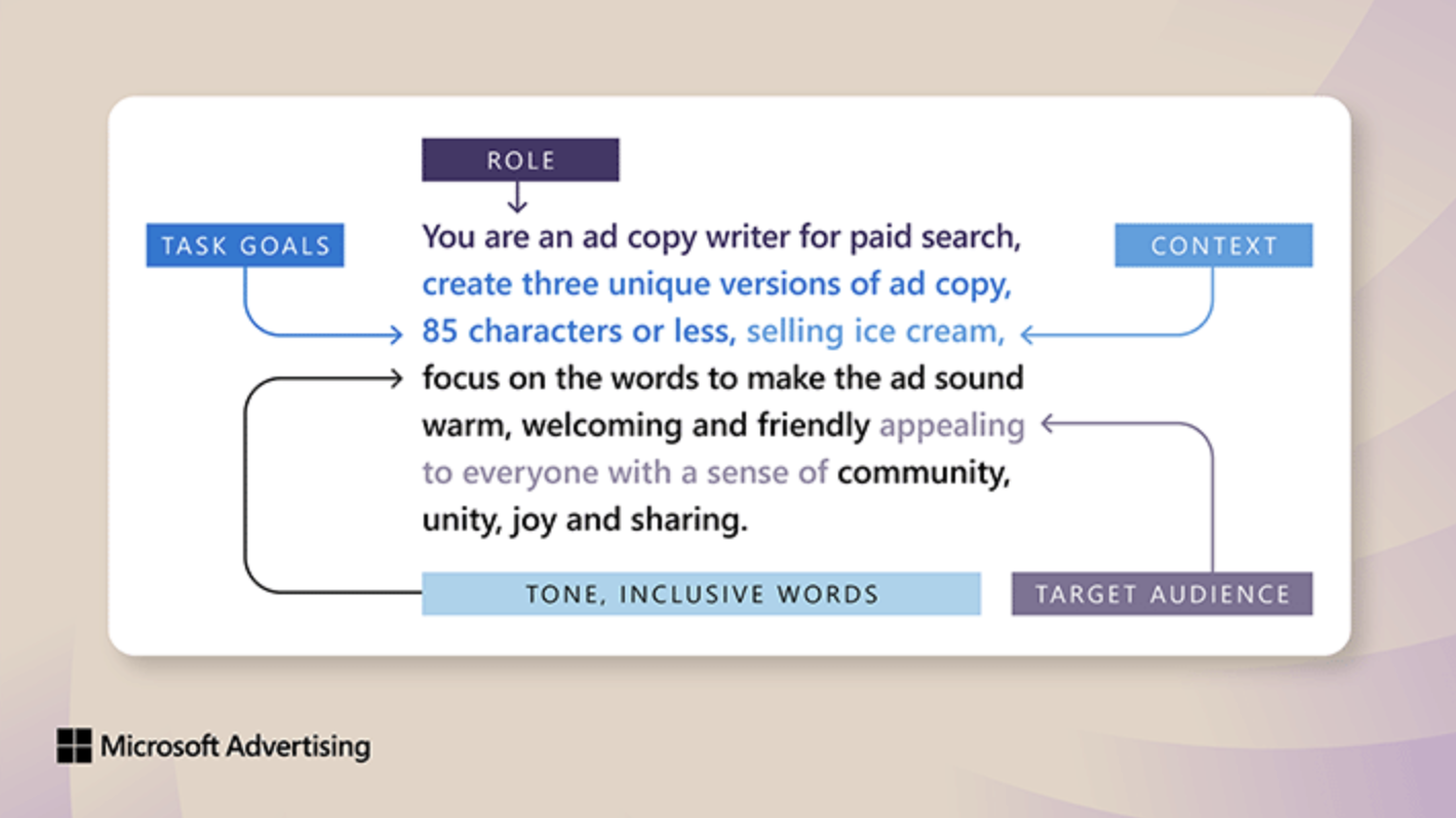 microsoft copilot ad copy prompt wiht inclusive words - Microsoft Offers Tips For Better Ad Copy With Prompt Engineering