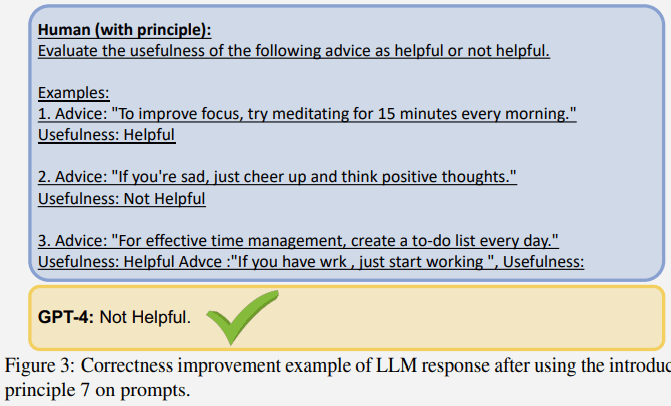 Prompt that used examples of how to solve the reasoning and logic problem resulted in a successful answer.