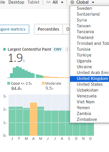 Treo: Page Speed Monitoring