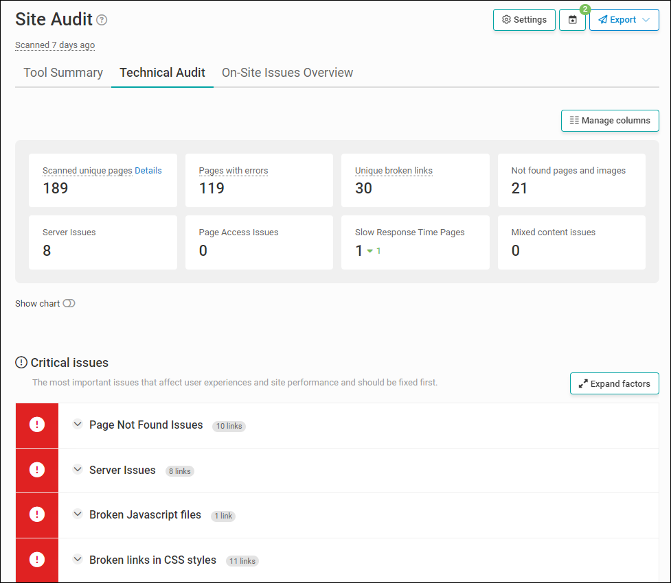 tech audit - 10 Steps To Grow Your SEO Authority & Topical Expertise