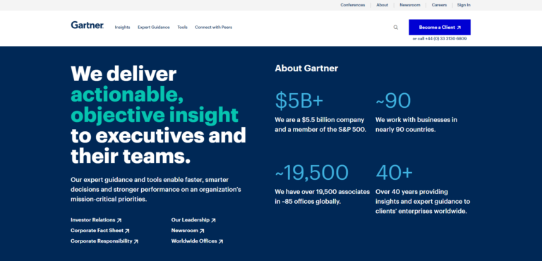Gartner - 25 Awesome About Us Pages