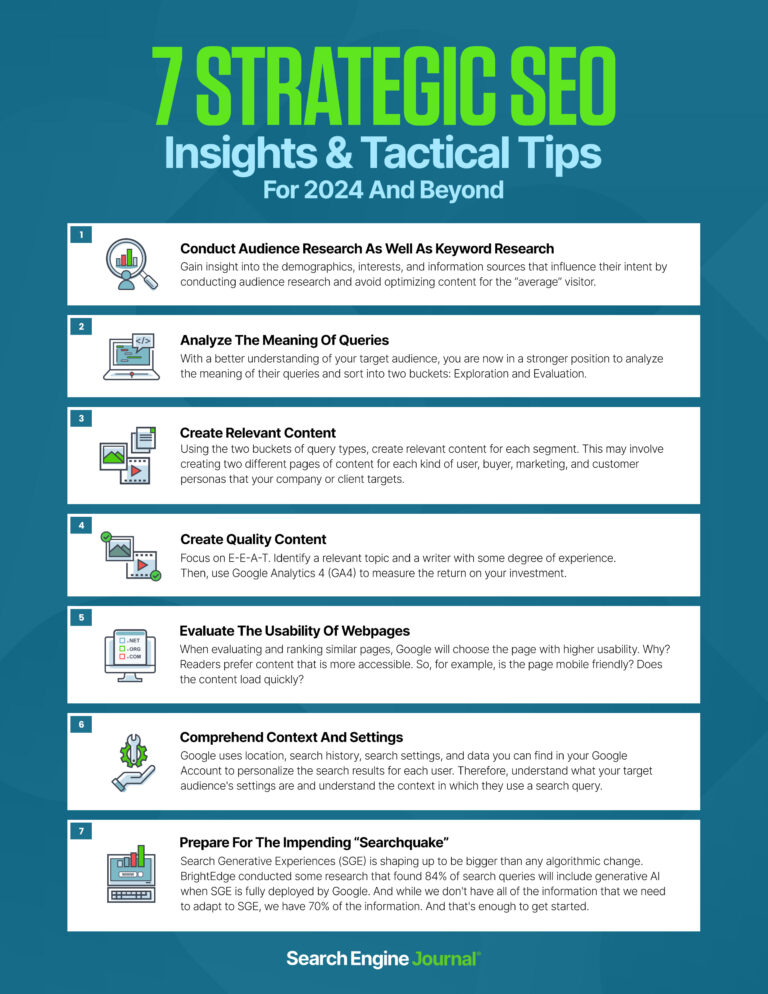 7 Strategic SEO Insights and Tactical Tips for 2024 and Beyond infographic