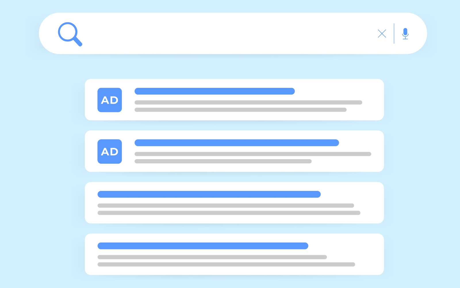 12 Types Of Google Ads Extensions, Now Assets via @sejournal, @brookeosmundson