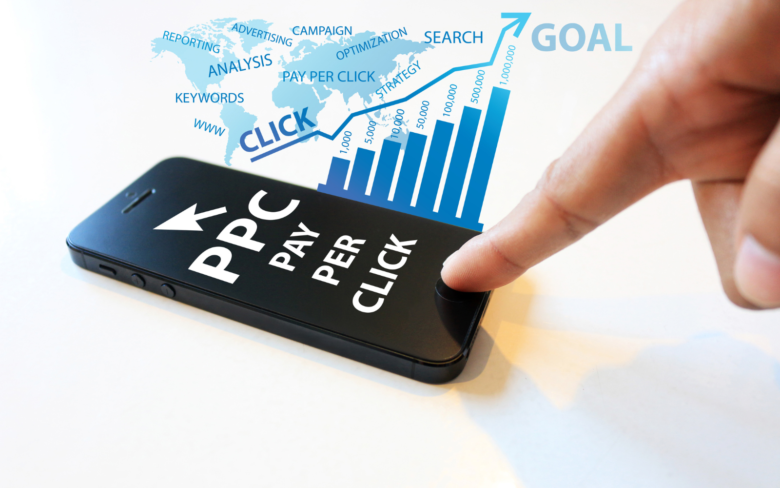 10 Paid Search & PPC Planning Best Practices via @sejournal, @LisaRocksSEM