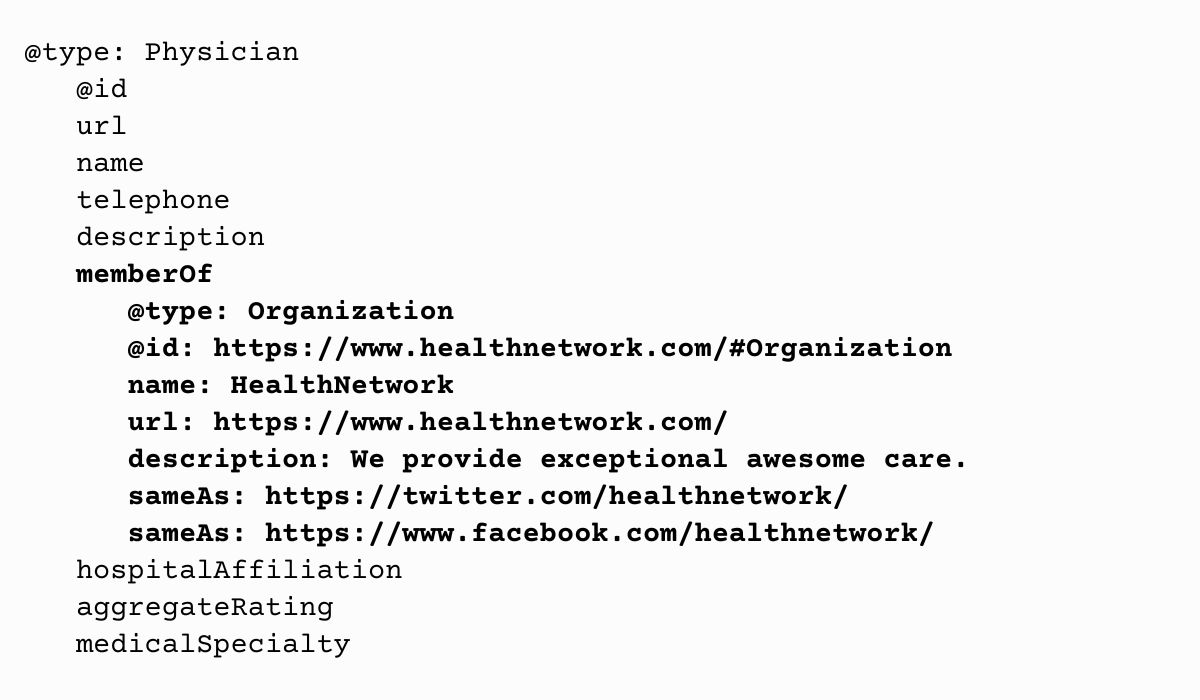 Ejemplo de relación entre organización médica utilizando Schema Markup