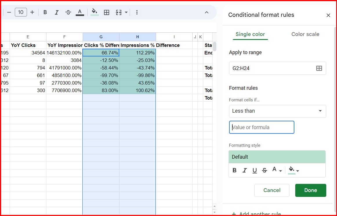 step 10 clicks impressions 397 - Automate Multi-Site Reporting With Google Sheets And GSC API