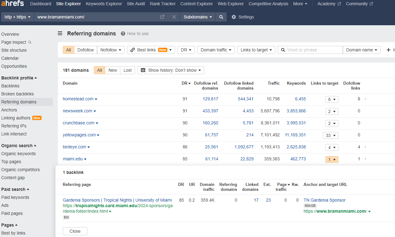 Los resultados de Ahrefs forman dominios de referencia 