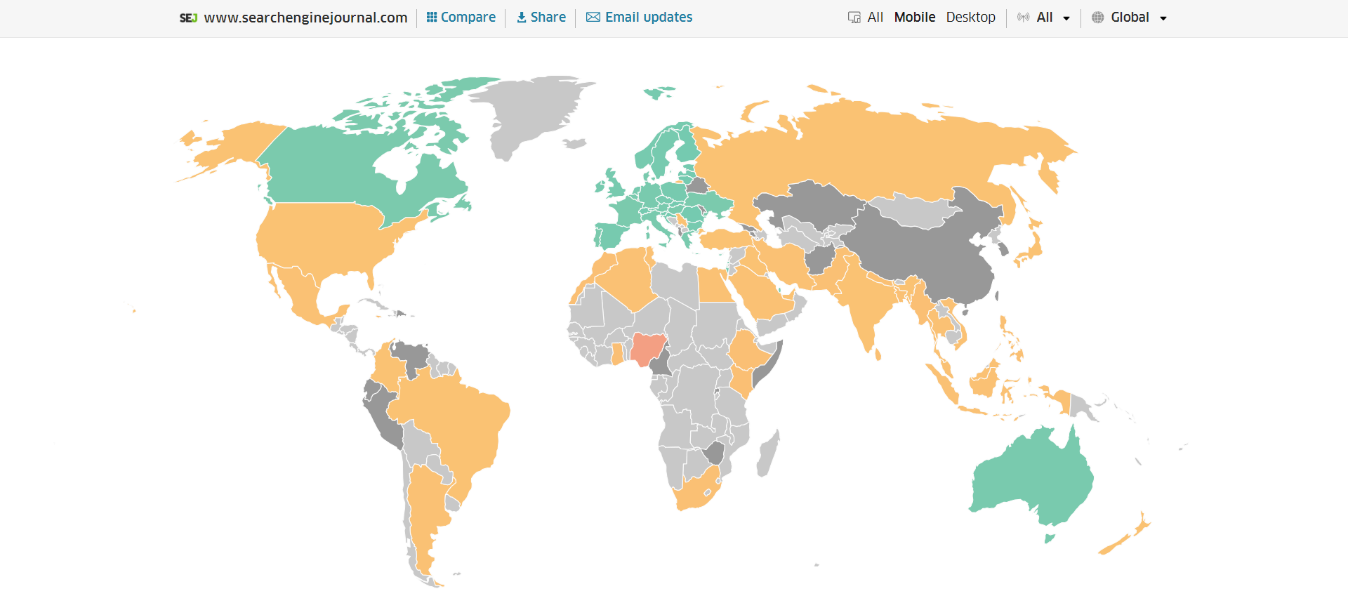 INP scores by Geos