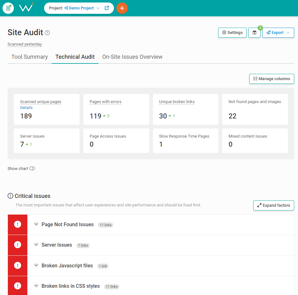 tech audit 549 - 24 Effective Link Building Tactics That Work In 2024