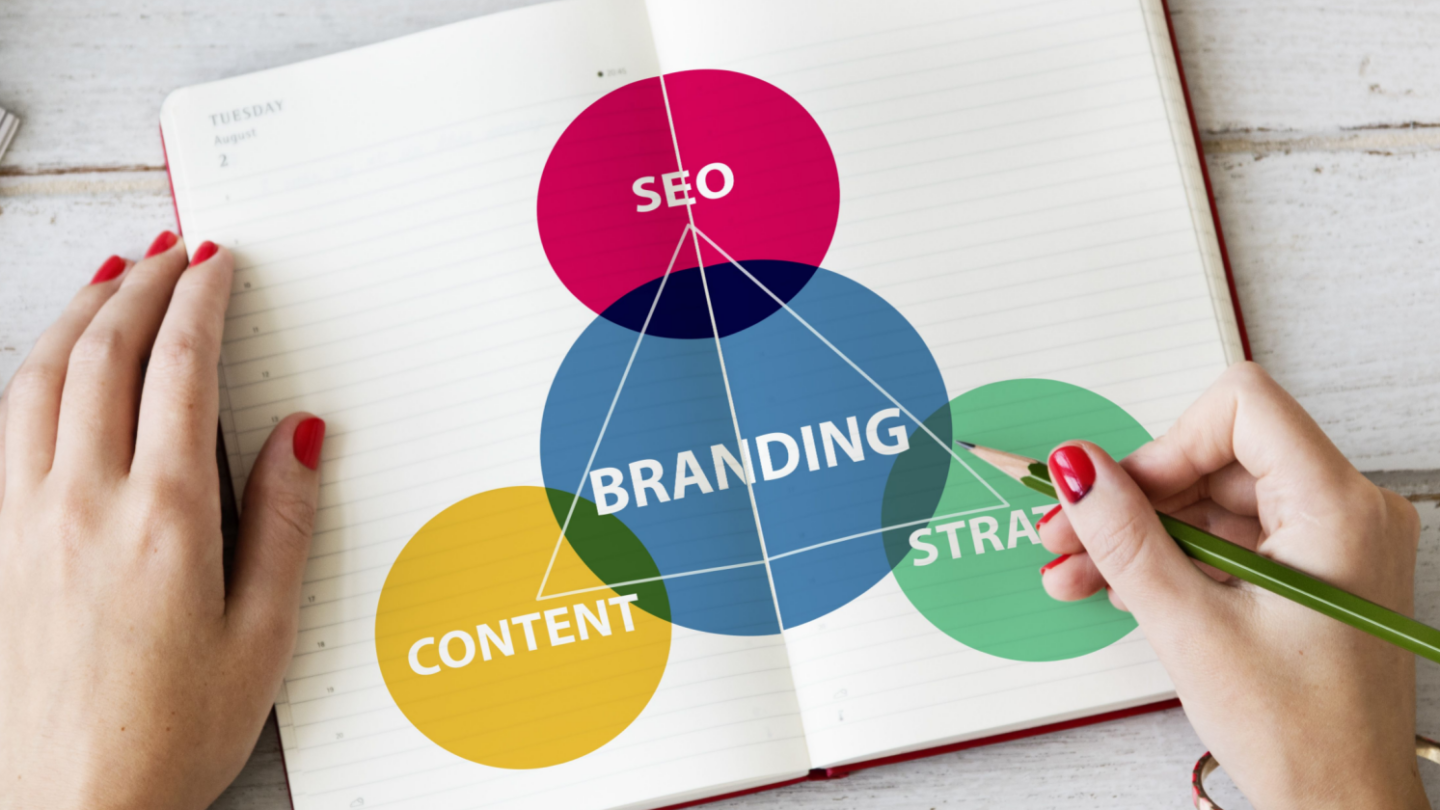 SEO Marketing Decoded for Everyday Brands