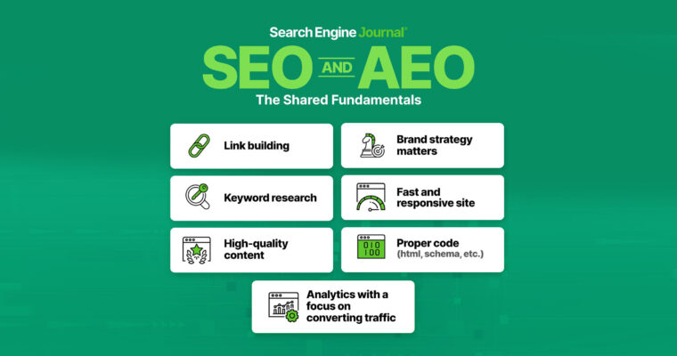 SEO Rockstar Names 7 SEO Fundamentals To Win In AI Search