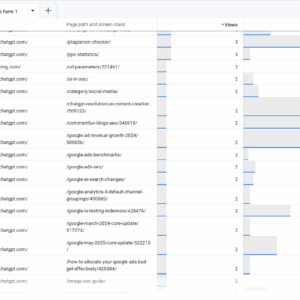 404 urls in ga4 ai visits 162 300x300 - How To Use LLMs For 301 Redirects At Scale