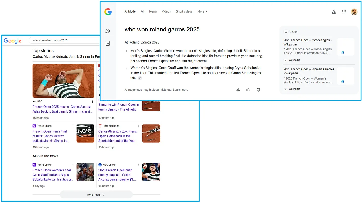 Google AI Mode: First Thoughts & Survival Strategies barry ai mode 3 480 - Google AI Mode: First Thoughts & Survival Strategies