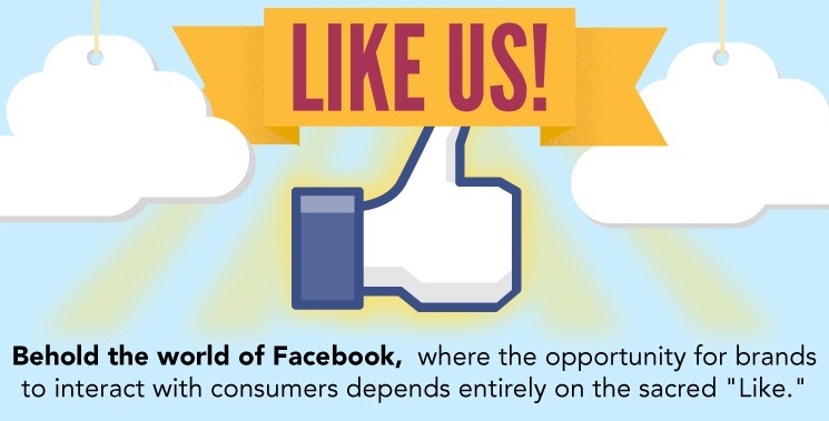 Does Social Media Branding for Businesses Matter?